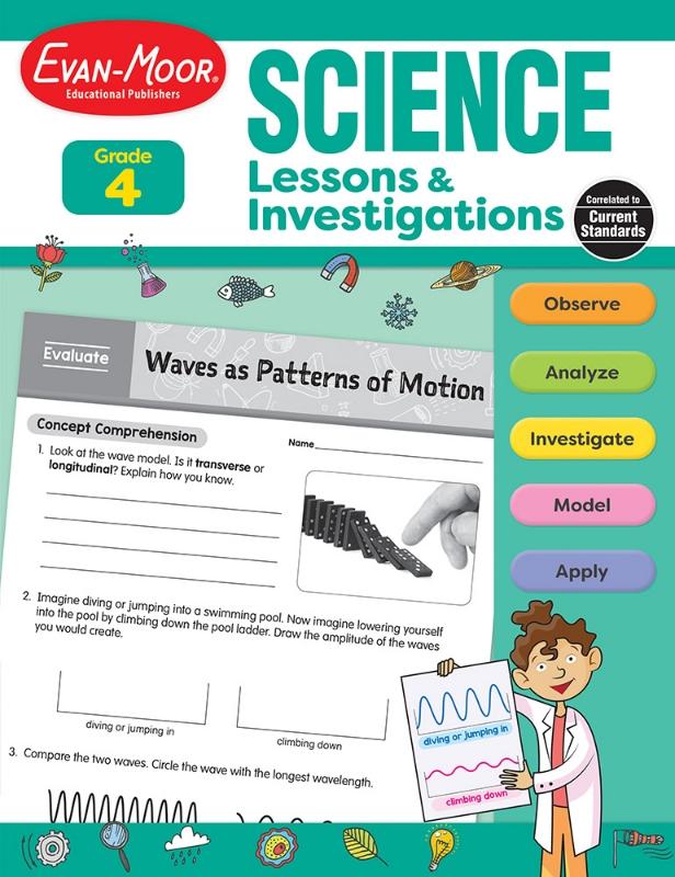 Science Lessons and Investigations, Grade 4 - Teacher's Edition, Print